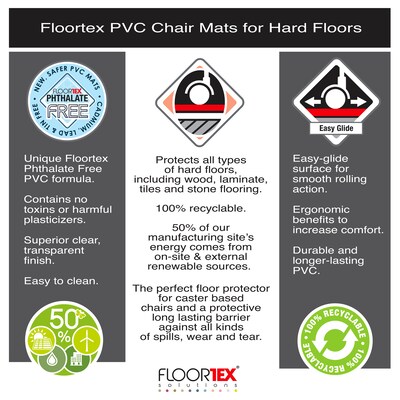 Floortex Valuemat Vinyl Hard Floor Chair Mat, Rectangular, 48" x 60", Clear (FR1215017EV)