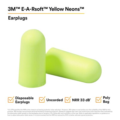 3M E-A-Rsoft Uncorded Earplugs, 33 dB, Neon Yellow, 200/Pack (MMM312-1250)
