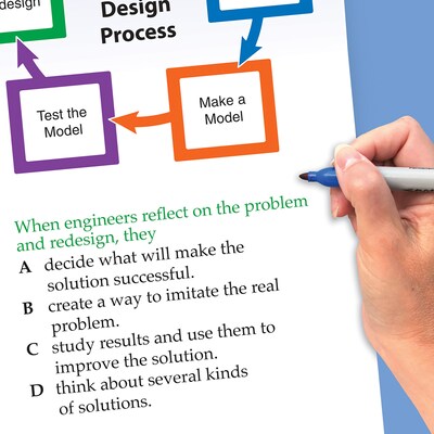NewPath Learning STEM Engineering Design Process Classroom Flip Charts, Tabletop, 12" x 18", 10/Set (NP-343901)