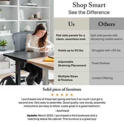 Bush Furniture Somerset 65.2"H 5-Shelf Bookcase with Adjustable Shelves, Ash Gray Laminated Wood (WC81665)