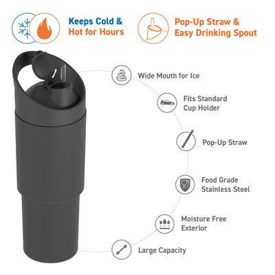 ASOBU Cosmic Stainless Steel Double Wall Insulated Water Bottle, 32 oz., Black, (ADNABF77BK)