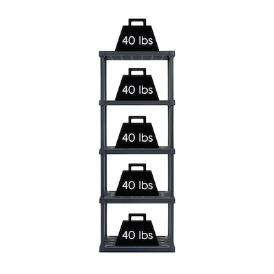 Iris 5-Shelf Plastic Shelving Unit, 63.6" x 23.9" x 11.8", Black (140039)