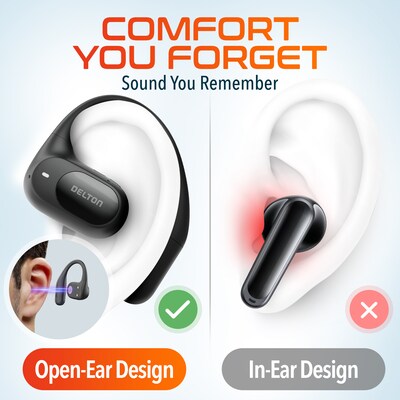 Delton O104 Open-Ear Wireless Bluetooth Earbuds with Charging Case, USB-C/A, Black (DBHO104)