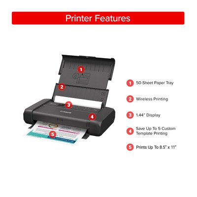 Canon PIXMA TR160 Wireless Color Portable Print Only Inkjet Printer, Best for Home Office (7069C002[AA])