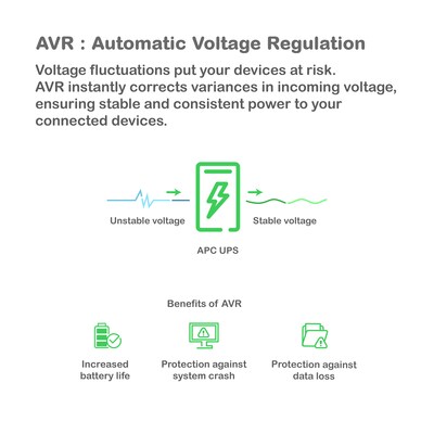 APC Series 750VA UPS with APC SmartConnect, 6-Outlets, Black (SMT750C)