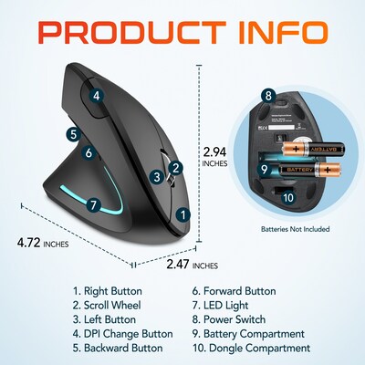 Delton S12 Wireless Ergonomic Vertical Left-Handed USB-A/C Mouse, Black (DMERG12LWB)
