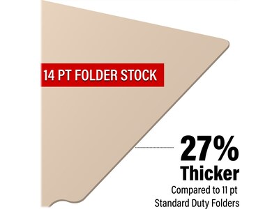 Medical Arts Press Reinforced End Tab File Folder, Straight Cut, Letter-Size, Manila, 50/Box (S-01323)