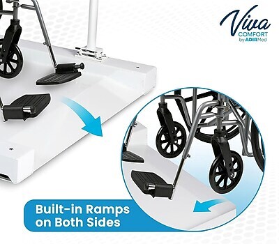 Viva Comfort ME904 Digital Wheelchair Weight Scale, White, 1100 lbs. Capacity, (ADI904-03-MK)