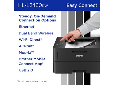 Brother HL-L2460DW Compact Wireless Black & White Laser Printer, Single-Function, Print, Refresh Subscription Ready