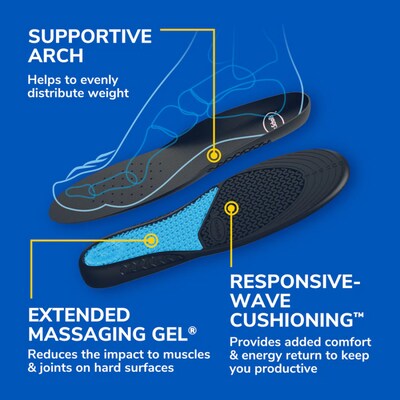 Dr. Scholl's Comfort and Energy Work Massaging Gel Insoles, Women Sizes 6-11, 2/Pair (DSC59064)