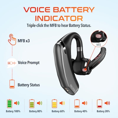 Delton 95X Wireless Noise Canceling MS Team Bluetooth Mono Headset & Charging Case, Black (DHB95X)