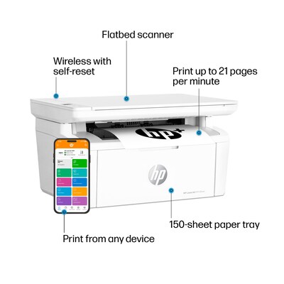 HP LaserJet MFP M140we Wireless All-in-One Printer, Scan Copy, 6 Months Free Toner with HP+, Best for Small Teams (7MD72E)
