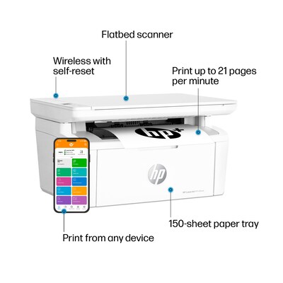 HP LaserJet MFP M140we Wireless All-in-One Printer, Scan Copy, 6 Months Free Toner with HP+, Best fo