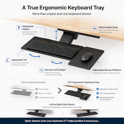 Uncaged Ergonomics Under Desk Keyboard Tray, Black (KT1)