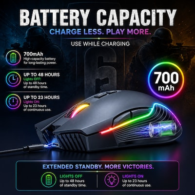 SaharaCase Pathfinder Ambidextrous Wireless Gaming Mouse,  Black (KB62)