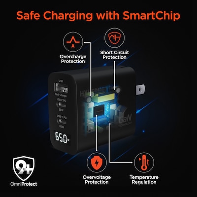 HyperGear SpeedBoost 65W 3-Port-USB GaN Charger, Black (16299)