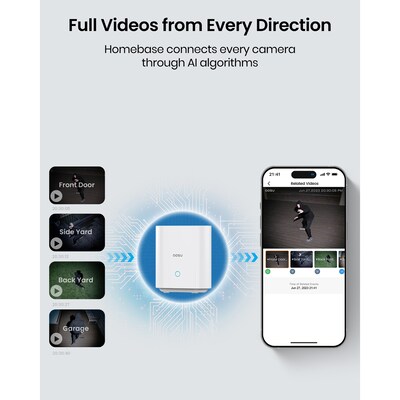 aosu 2K QHD 3.0-MP Outdoor Wireless 2-Camera System with HomeBase Recorder, 4-Channel, White (C6P2AH11)