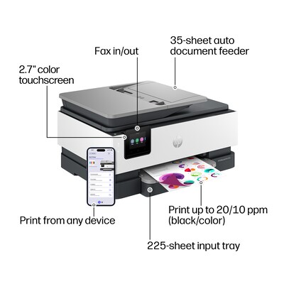 HP OfficeJet Pro 8139e Wireless Color All-In-One Printer, Scan, Copy, Fax, 1 Year Free Instant Ink, AI Enabled (40Q51A)