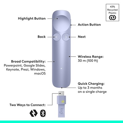 Logitech Spotlight 2 Presentation Remote with Laser Pointer, Light Lilac (910-007669)