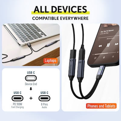 Delton 15EC Wired Earbuds & 2-in-1 USB-C Splitter Adapter Bundle, Black (DWH15ECKT1)