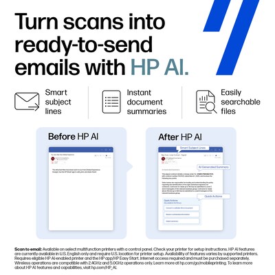 HP Color LaserJet Pro LJP 4301fdw Wireless Color Laser Printer, All-In-One, Print, Scan, Copy, Fax (4RA82F)