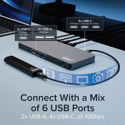 Plugable USB-C 5-Display Docking Station for Apple MacBook Laptop (UD-7400PD)