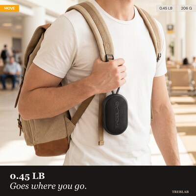 TREBLAB HD-Go Ultra Portable Hand Held Speaker with Clip, Waterproof, Black
