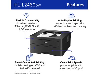 Brother HL-L2460DW Wireless Compact Laser Printer, Duplex and Mobile Printing, Refresh Subscription