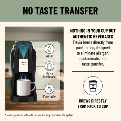 Flavia Aroma 10-Cups Single Serve Coffee Maker, Cool Gray (18001473)