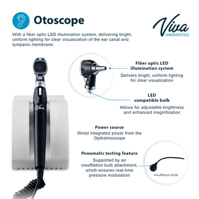 Viva Comfort Integrated Diagnostic Wall System with Ophthalmoscope, Otoscope, Thermometer, Sphygmomanometer, Specula Dispenser