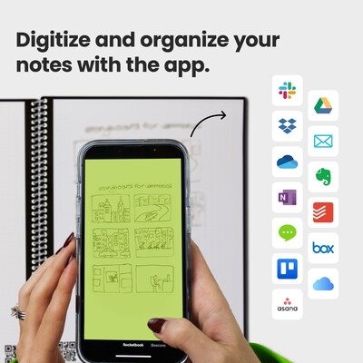 Rocketbook Core Professional Notebooks, 6" x 8.8", College Ruled, 18 Sheets, Black (EVR2-E-RC-A-FR)