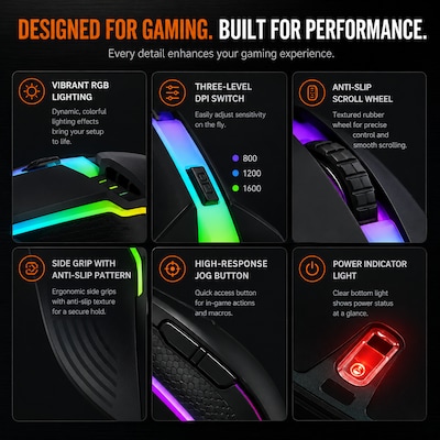 SaharaCase Wired Gaming Keyboard & Mouse Combo, Black/Blue (KB32)