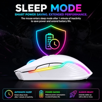SaharaCase Pathfinder Ergonomic Ambidextrous Laser 2.4 GHz Gaming Mouse, White (KB63)