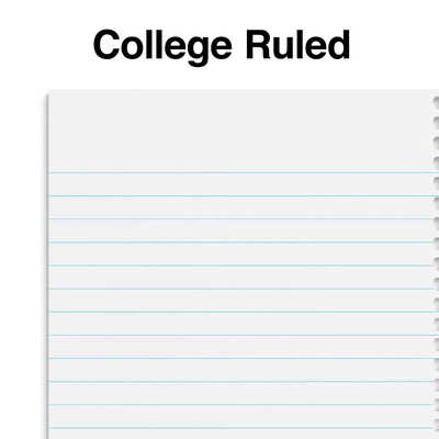 Staples 1-Subject Notebooks, 5" x 7.75", College Ruled, 80 Sheets, Assorted Colors, 3/Pack (ST11670C)