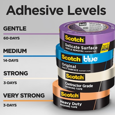Scotch Heavy Duty Masking Tape, 1.41" x 60.1 yds., Orange, (2020+36AP)