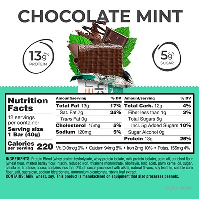 Power Crunch Chocolate Mint Protein Bar, 16.9 oz., 12 Bars/Box (XUS44275)