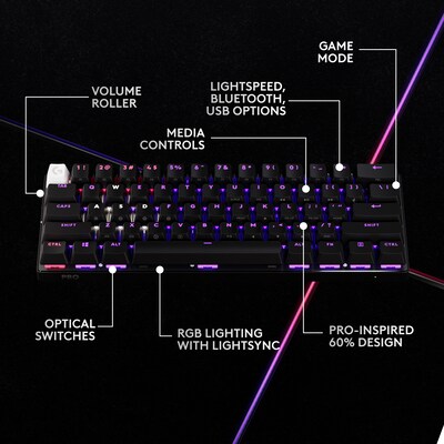 Logitech G PRO X 60 Wireless Gaming Mechanical Keyboard, Black (920-011902)