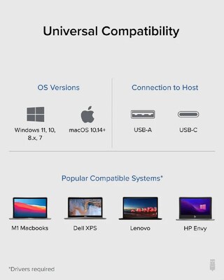 Plugable USB-C Dual HDMI Universal Docking Station (UD-3900C)