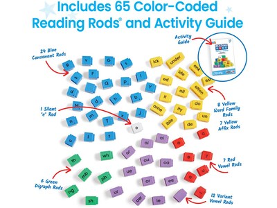 hand2mind Reading Rods Prefixes & Suffixes (95396)