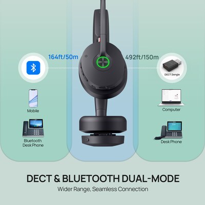 YeaLink WH68 Hybrid USB-A/USB-C Bluetooth Stereo Phone & Computer Headset, MT Certified