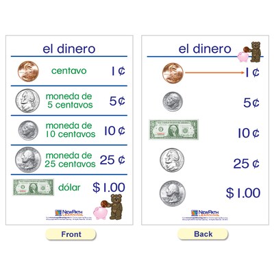 NewPath Learning Time & Money Wall Charts, Spanish Edition, 6/Set (NP-930325)