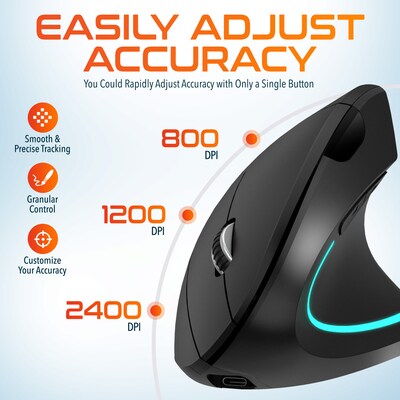 Delton S12 Wireless Vertical Optical 2.4 GHz USB-C Mouse, Black (DMERG12-WR )