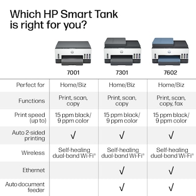 HP Smart Tank 7602 Wireless Color Inkjet Printer, All-In-One Supertank, Print, Scan, Copy, Fax (28B98A#B1H)