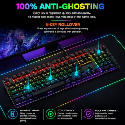 SaharaCase Wired Gaming Keyboard & Mouse Combo, Black (KB36)