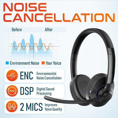 Delton 60X Stereo Noise Canceling Bluetooth Computer Headset - Compatible with MS Teams, Black (DBTHEAD60XBTDL)