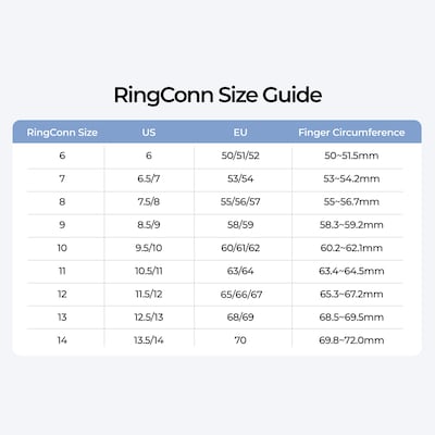 RingConn Gen 2 Ultra-Thin Smart Ring - Size Before You Buy - Size 8, Future Silver (123030801)