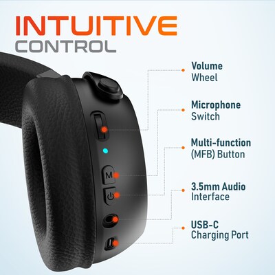 Delton G520 Wireless Noise Canceling Bluetooth Stereo Business/Gaming Over-the-Ear Computer Headset, Black (DBHG520)