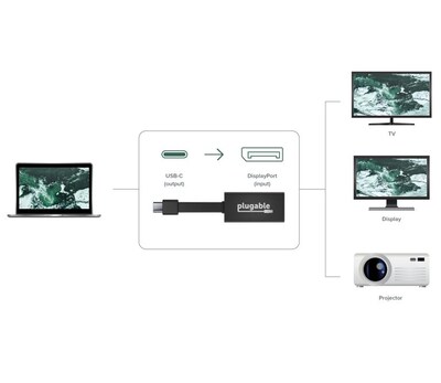 Plugable USB-C to DisplayPort Adapter, Black (USBC-TDP)