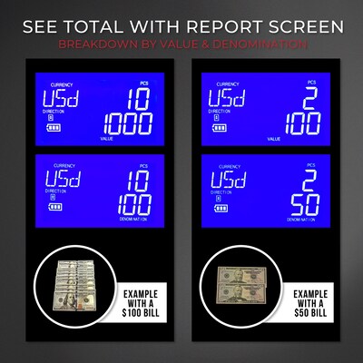 Cassida Quattro Counterfeit Detection Machine (D-QWB)