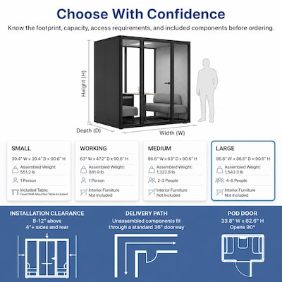 Uncaged Ergonomics Modular Acoustic Office Pod with Ventilation, Lighting and Power, Large, Black (POD-L-Black)